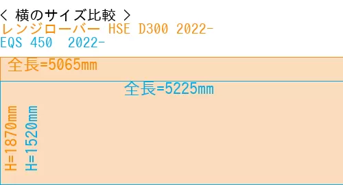 #レンジローバー HSE D300 2022- + EQS 450+ 2022-